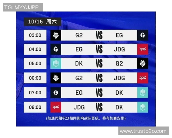 赛后复盘分析EDG与JDG精彩配合与战术对决的深度剖析